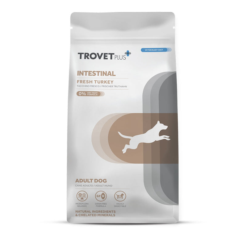 TROVET PLUS ADULT DOG INTESTINAL FRESH TURKEY VETERINARY DIET